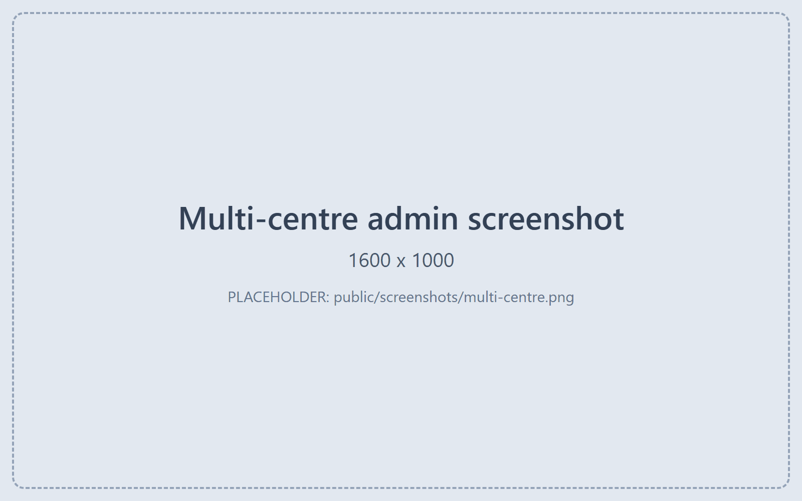 Admin screen listing centres in a group and the users in each role